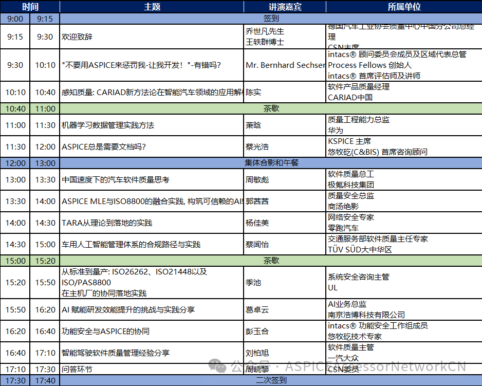第九届 CSN 年度大会 圆满召开!! 微信图片 20251218155128