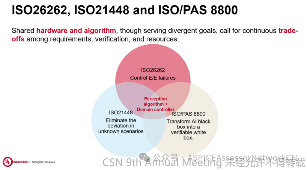 9th-CSN-材料分享-第四弹 image