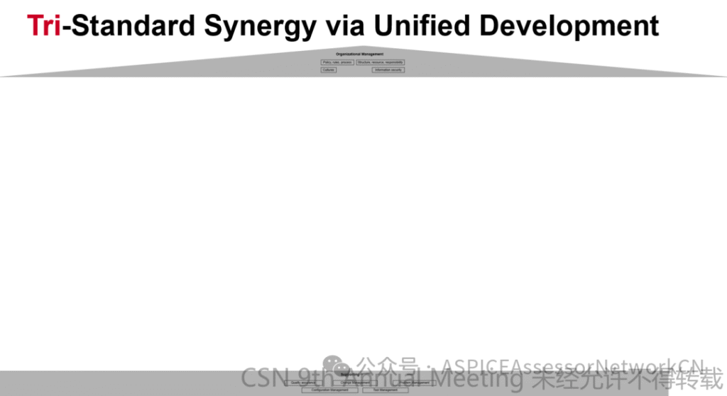 9th-CSN-材料分享-第四弹 image