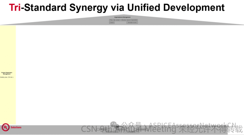 9th-CSN-材料分享-第四弹 image