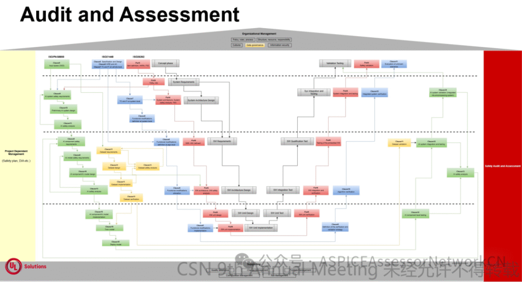 9th-CSN-材料分享-第四弹 image