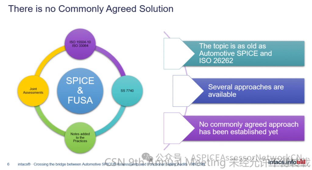 9th-CSN-材料分享-第四弹 image