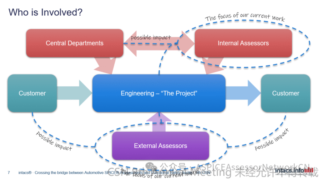 9th-CSN-材料分享-第四弹 image