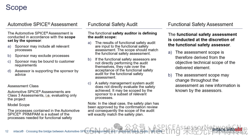 9th-CSN-材料分享-第四弹 image
