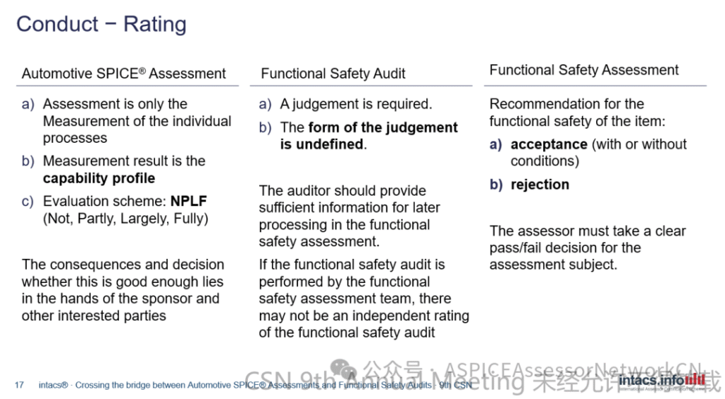 9th-CSN-材料分享-第四弹 image