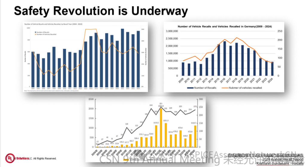 9th-CSN-材料分享-第四弹 image