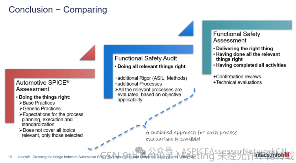 9th-CSN-材料分享-第四弹 image