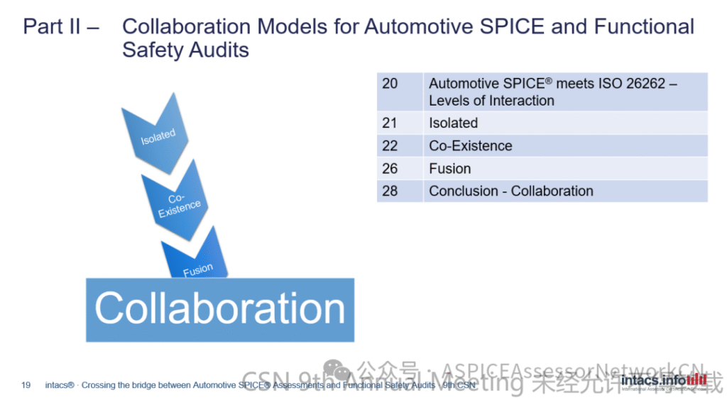 9th-CSN-材料分享-第四弹 image