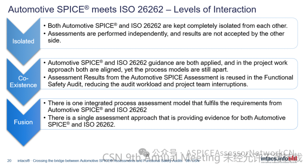 9th-CSN-材料分享-第四弹 image
