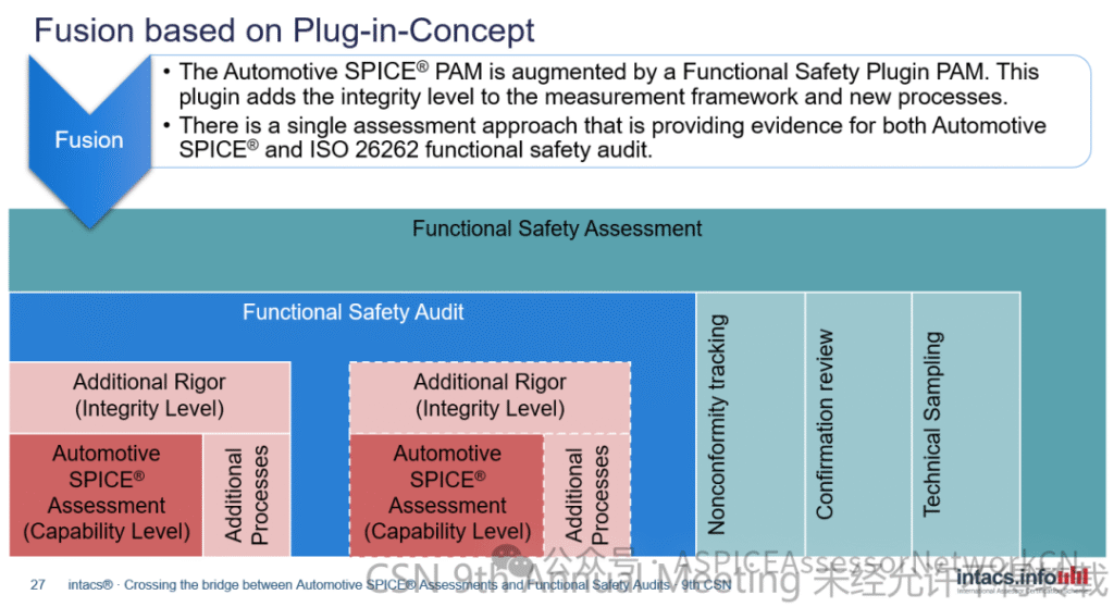 9th-CSN-材料分享-第四弹 image