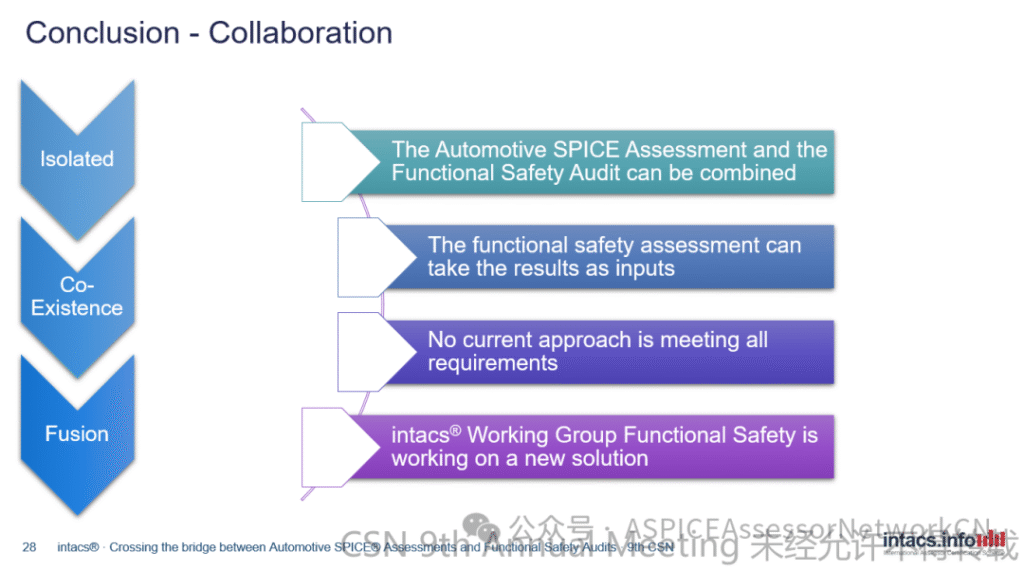 9th-CSN-材料分享-第四弹 image