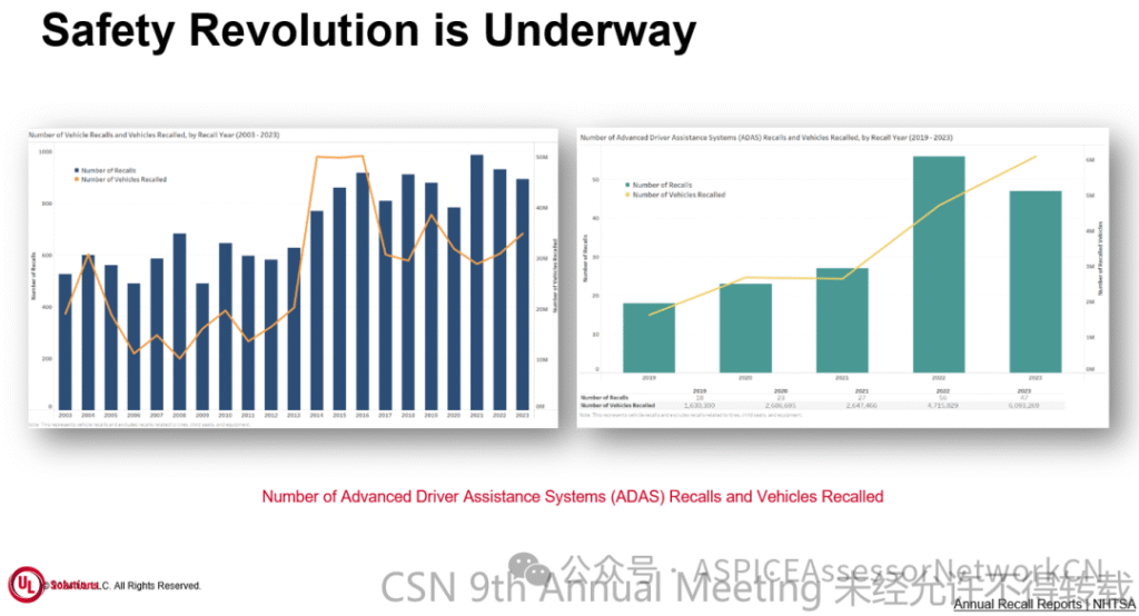 9th-CSN-材料分享-第四弹 image