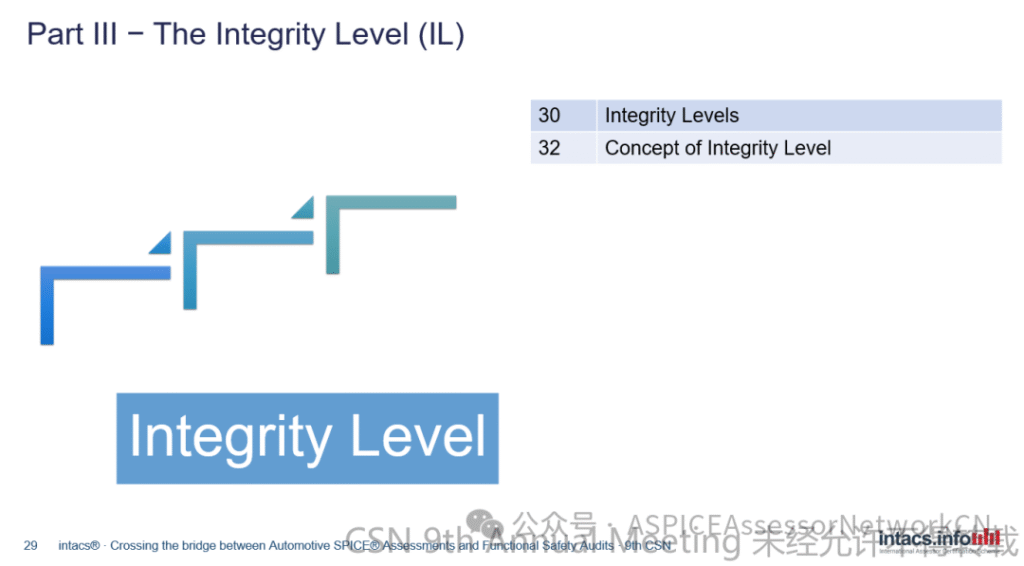 9th-CSN-材料分享-第四弹 image