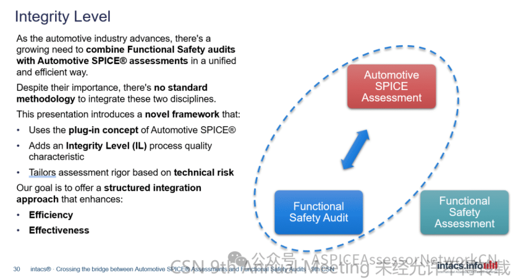 9th-CSN-材料分享-第四弹 image