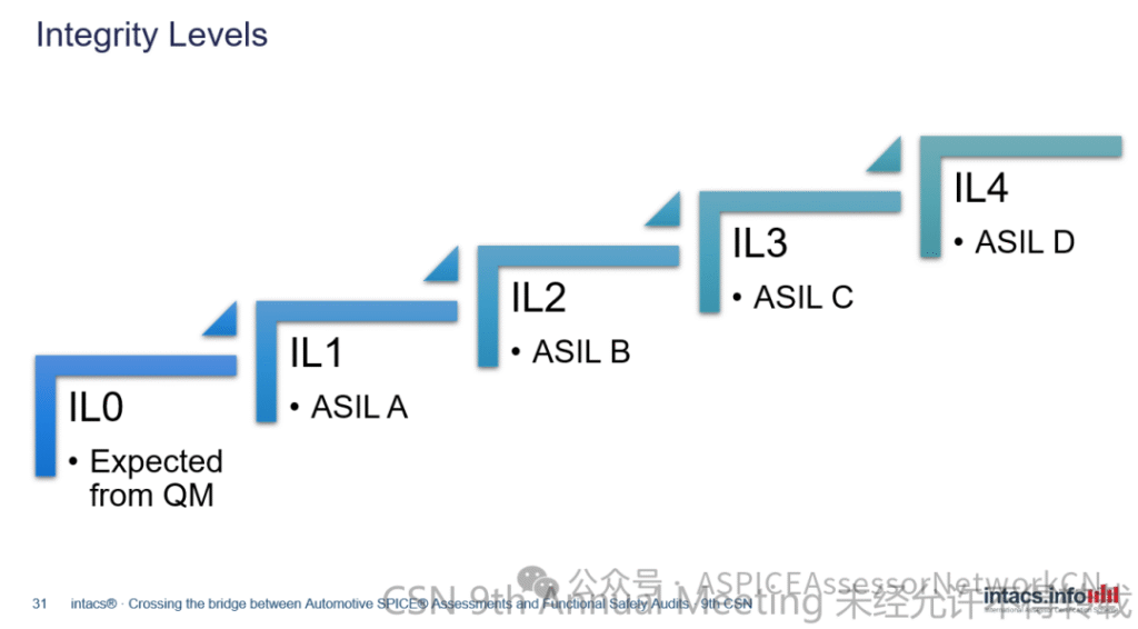 9th-CSN-材料分享-第四弹 image