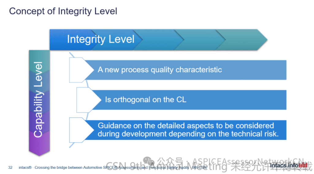 9th-CSN-材料分享-第四弹 image