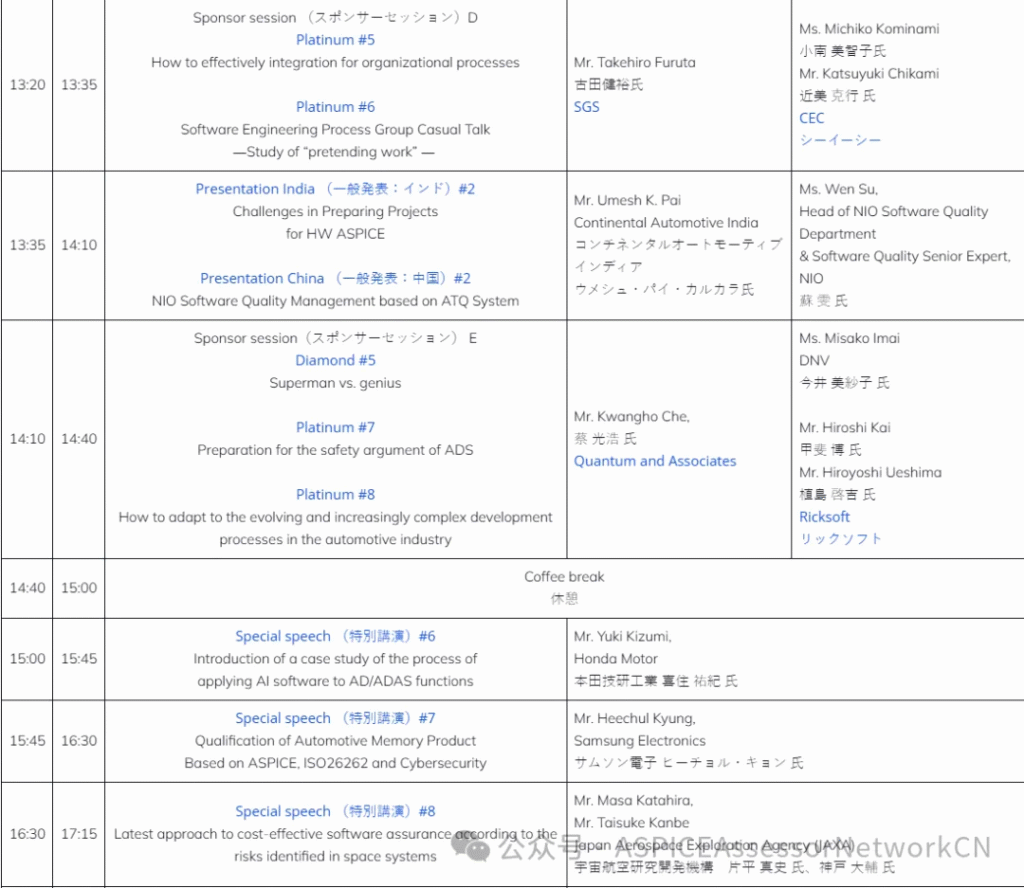 3th ASCON(亚洲SPICE大会)话题开始征集啦! image